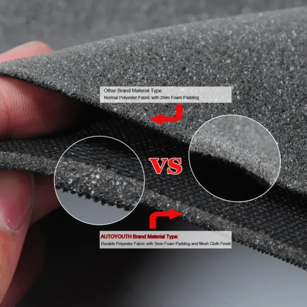2/5 seat Car Seat Covers Set Universal Fit Most Car with Tire Detail - Image 4